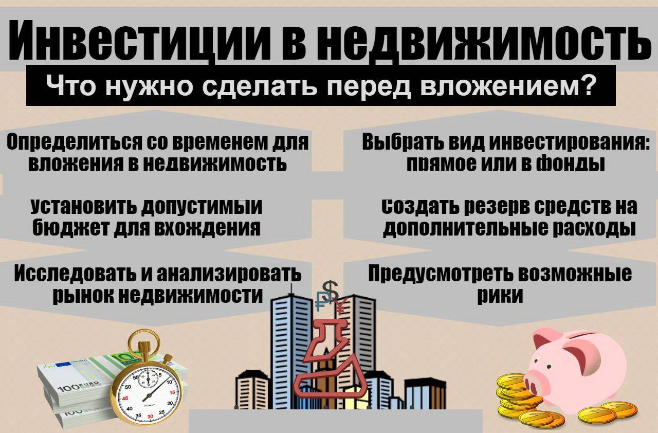 Инвестиции в недвижимость: выгодно ли это?